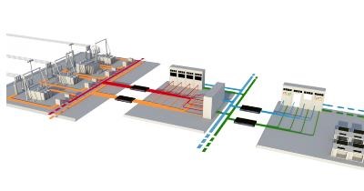 智能变电站综合自动化系统解决方案